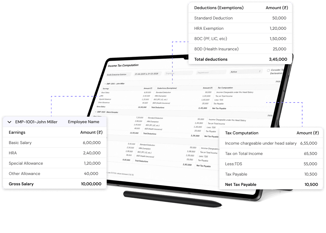 Payroll & Taxation