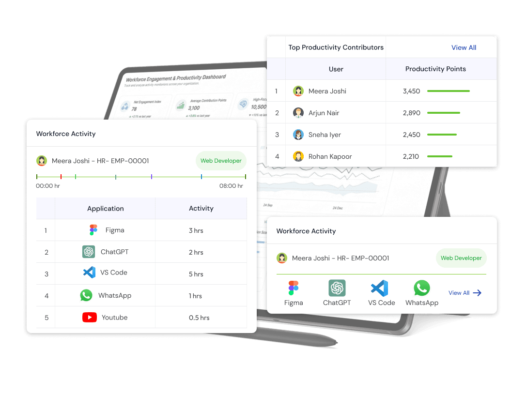 Expense Claims Dashboard